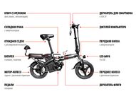 Электровелосипед iconBIT E-BIKE K202